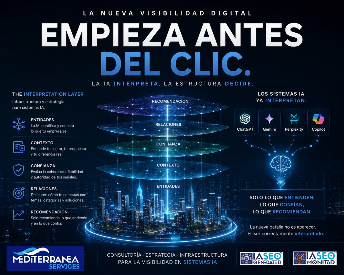 Mediterraneaservices tweet media