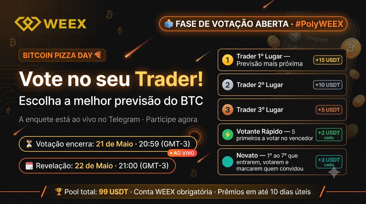 WEEX Brasil tweet media