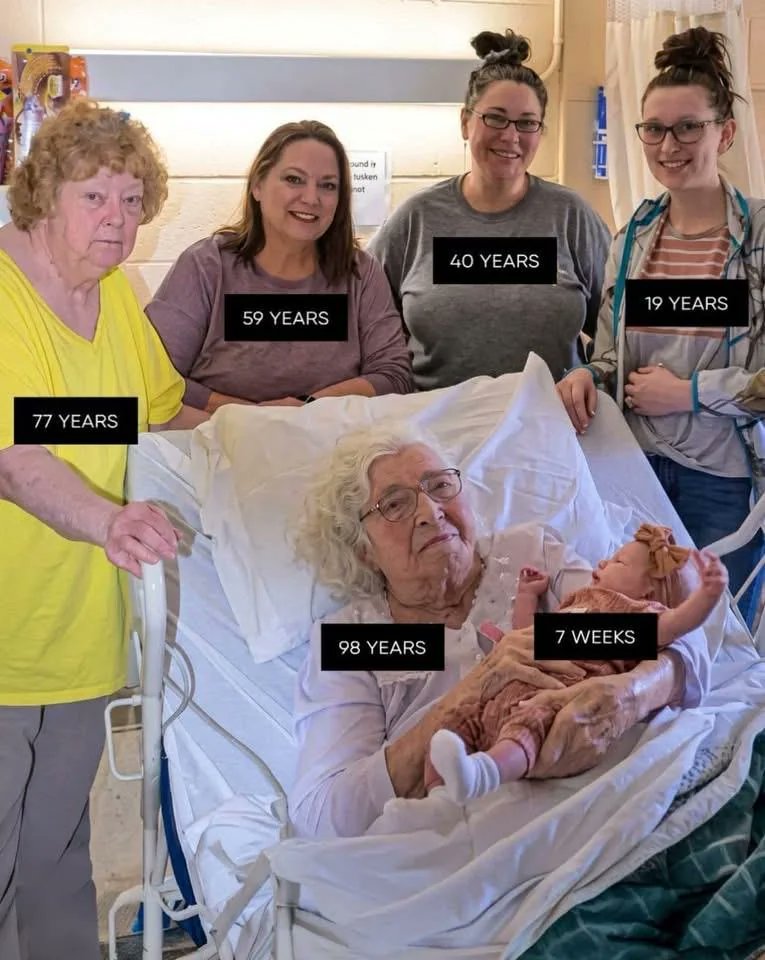 awkwardgoogle's tweet photo. Baby daughter photographed with her mother, her grandmother, her great-grandmother, her great-great-grandmother, and her great-great-great-grandmother. https://t.co/ci9HOF90Dg