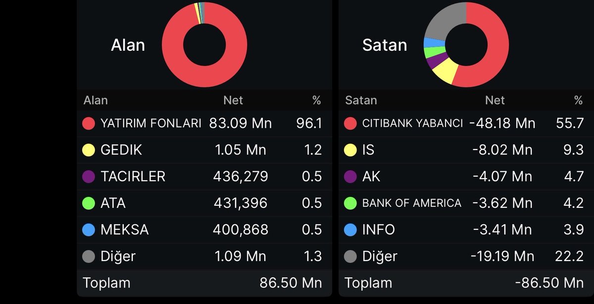 CRAZY WARRİOR tweet media