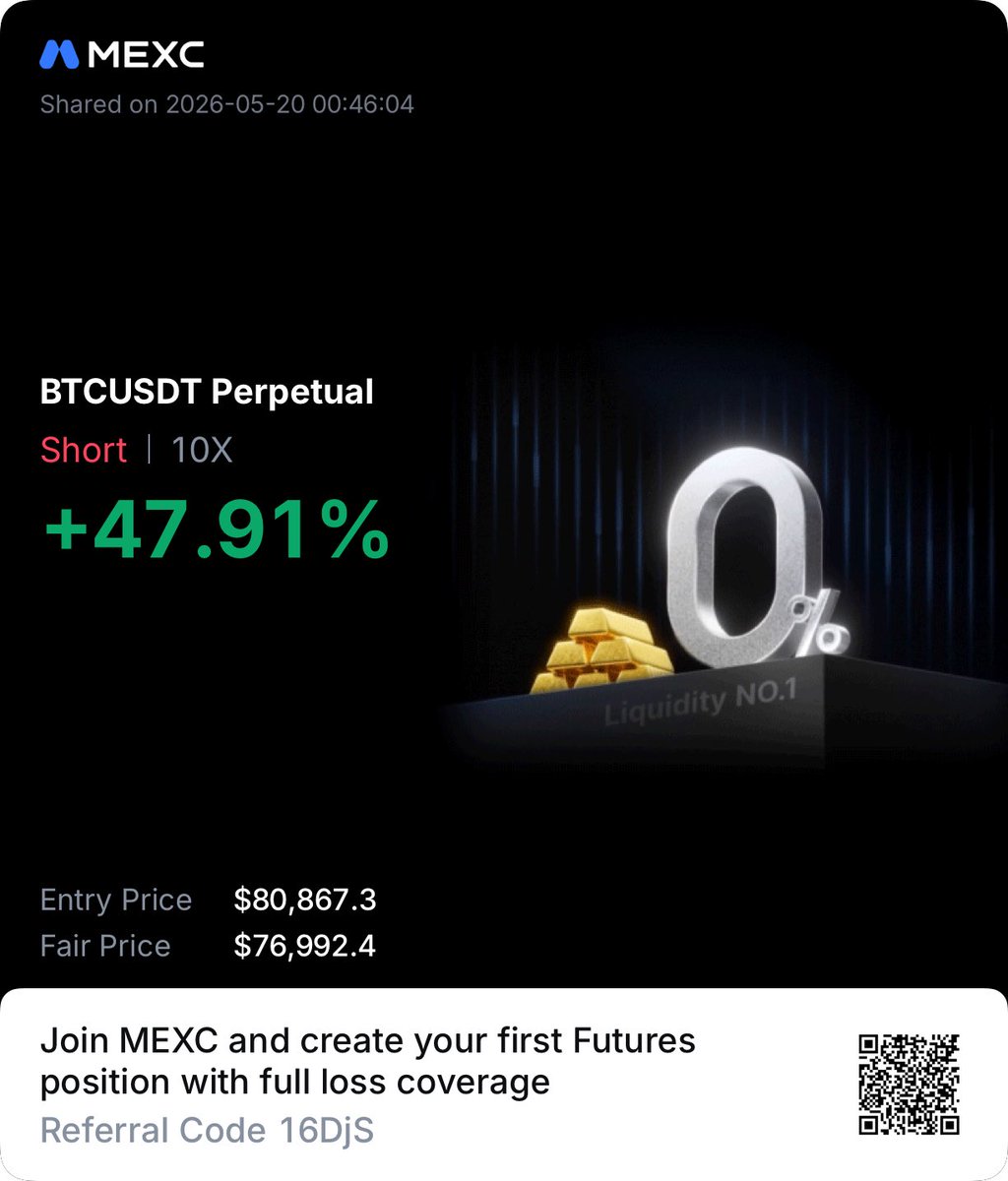 New Listing tweet media