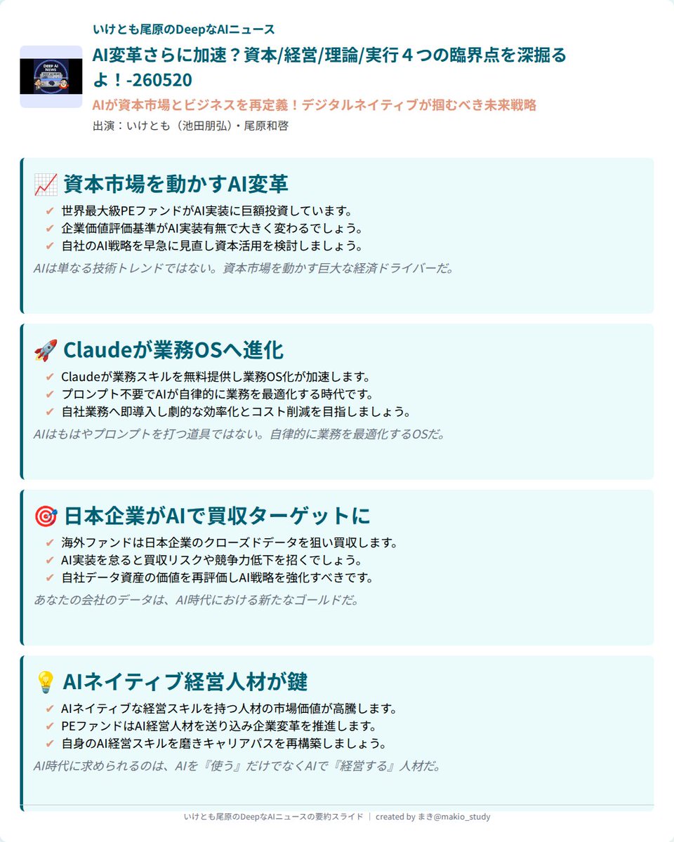 まき|SWC|Podcastまとめ tweet media