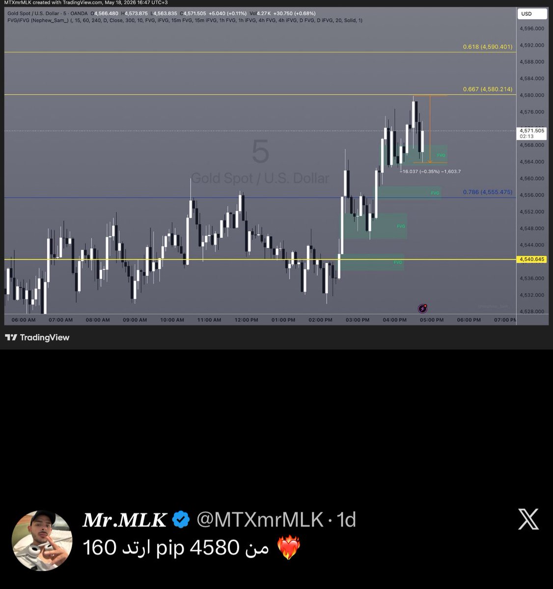 𝑴𝒓.𝑴𝑳𝑲 tweet media