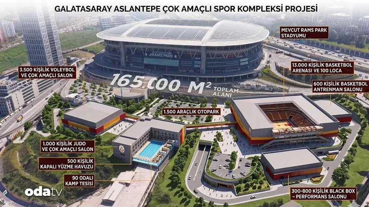 Galatasaraylı Aydınlar tweet media