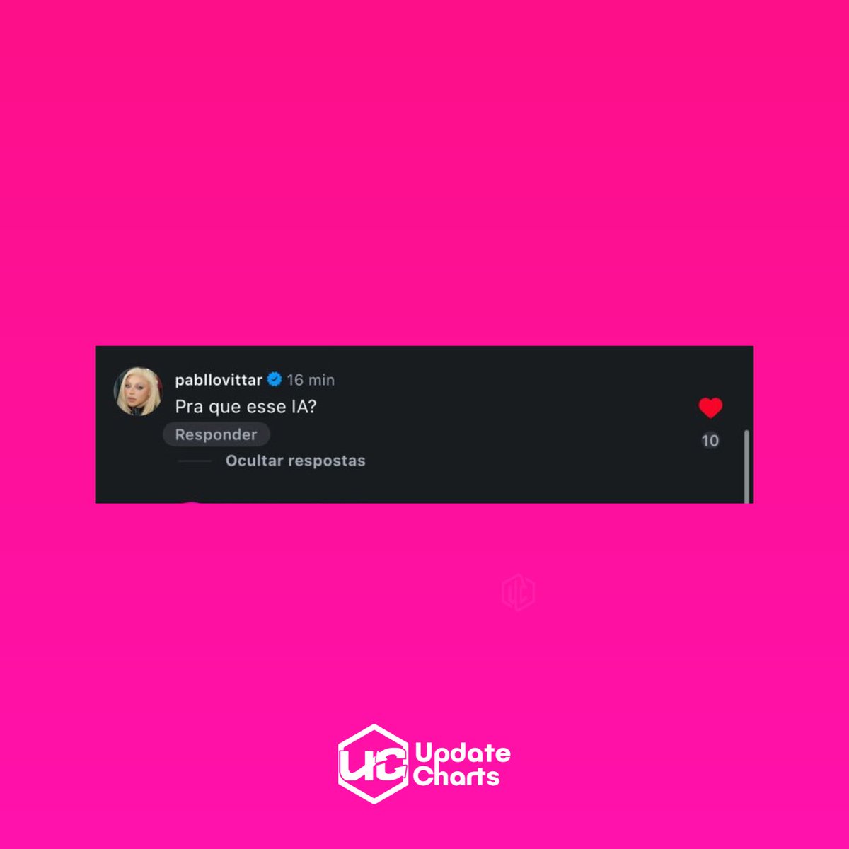 UpdateCharts tweet media