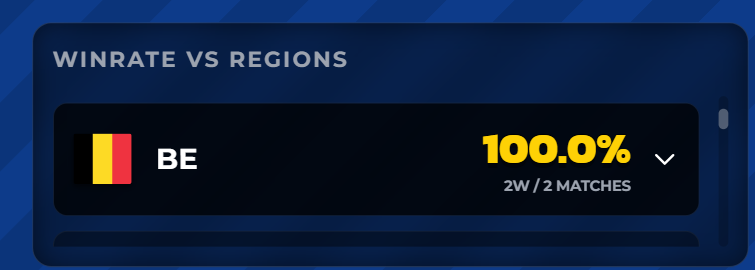 Shao_VG's tweet photo. @Shmonstah Cadeau https://t.co/BO0vxTeKxl