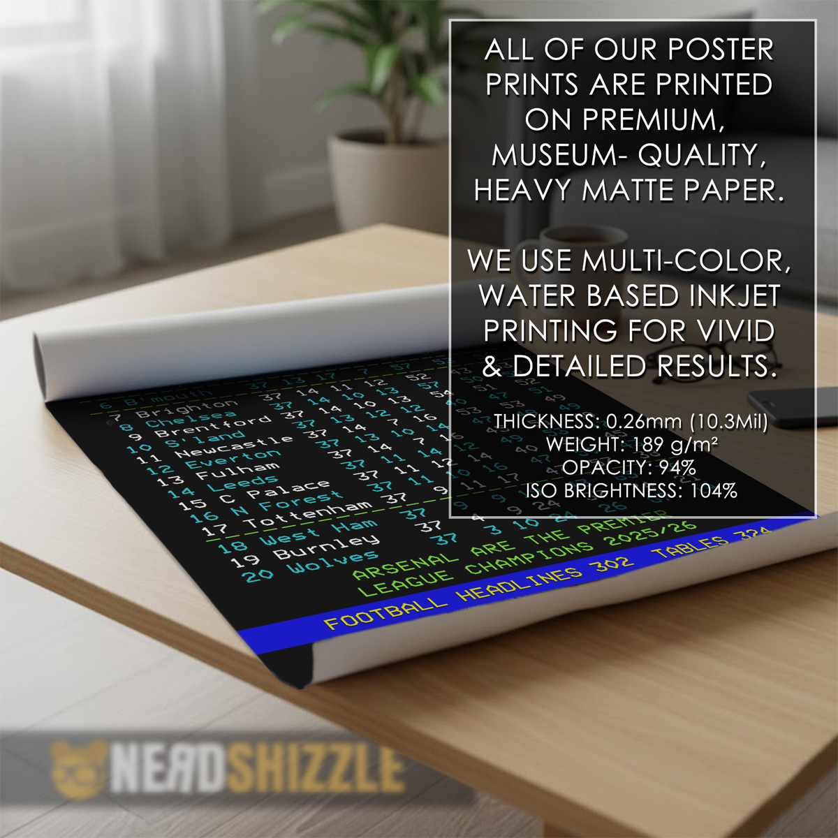 NerdShizzle.com tweet media