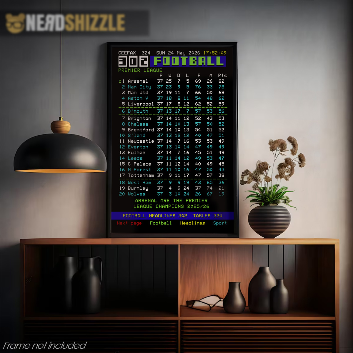 NerdShizzle.com tweet media
