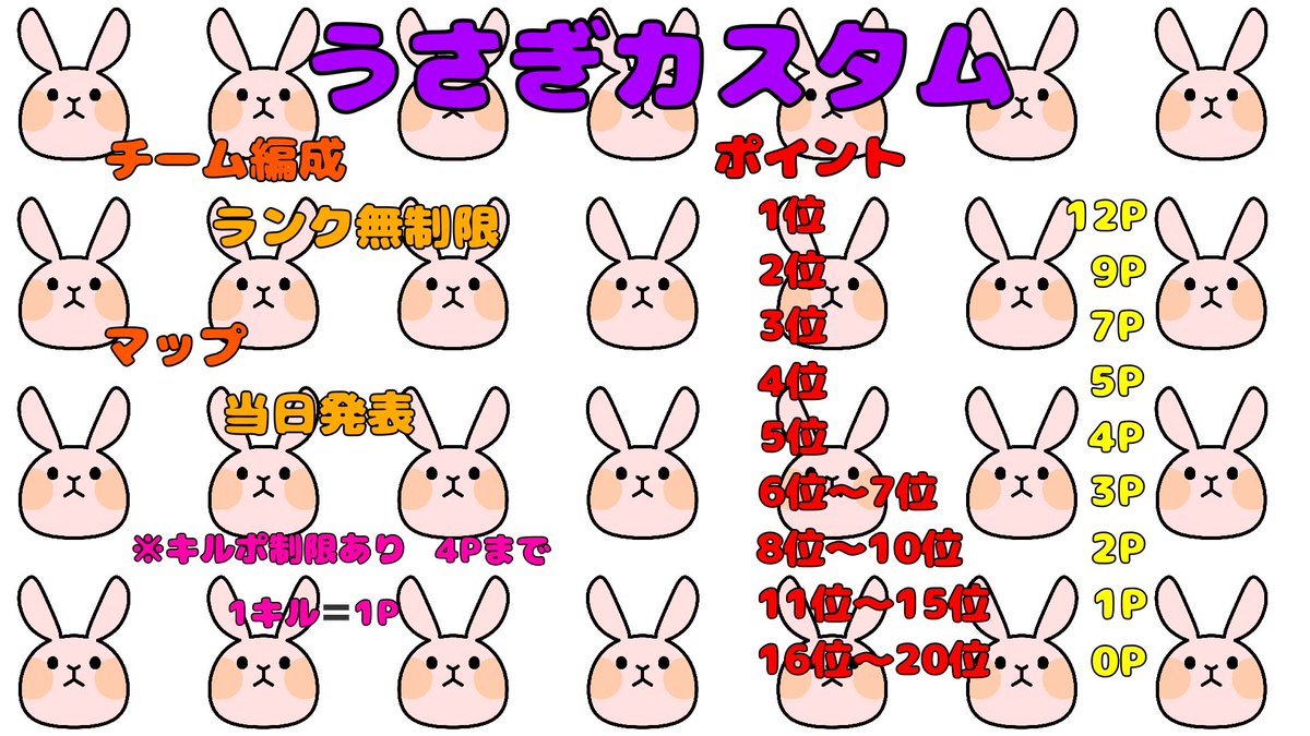 ゆーちゃん🐰🌸 (@Yu3__chan3) / Posts / X