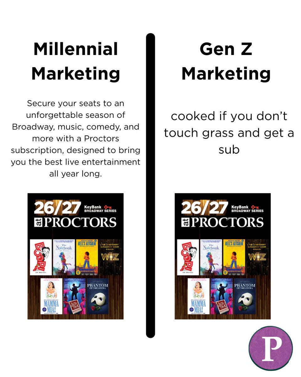 Proctors tweet media