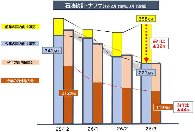 孫崎　享 tweet media