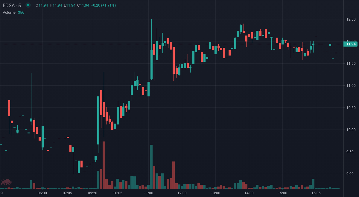 TradeSnap tweet media