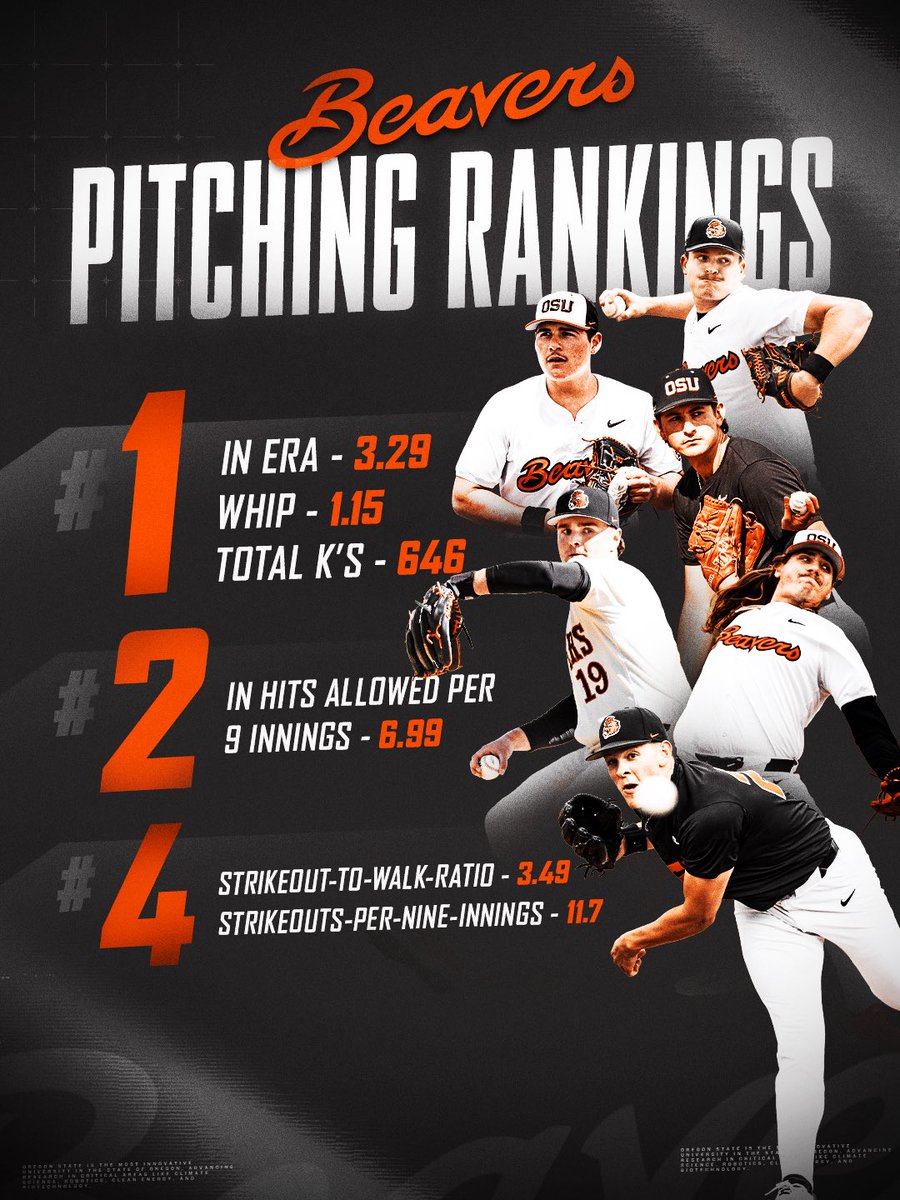 Oregon State Baseball tweet media