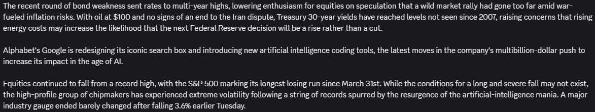 stroodsss's tweet photo. #markets may 19

Stocks fall as rising bond yields reflect Fed hike concerns. https://t.co/figDye35sL