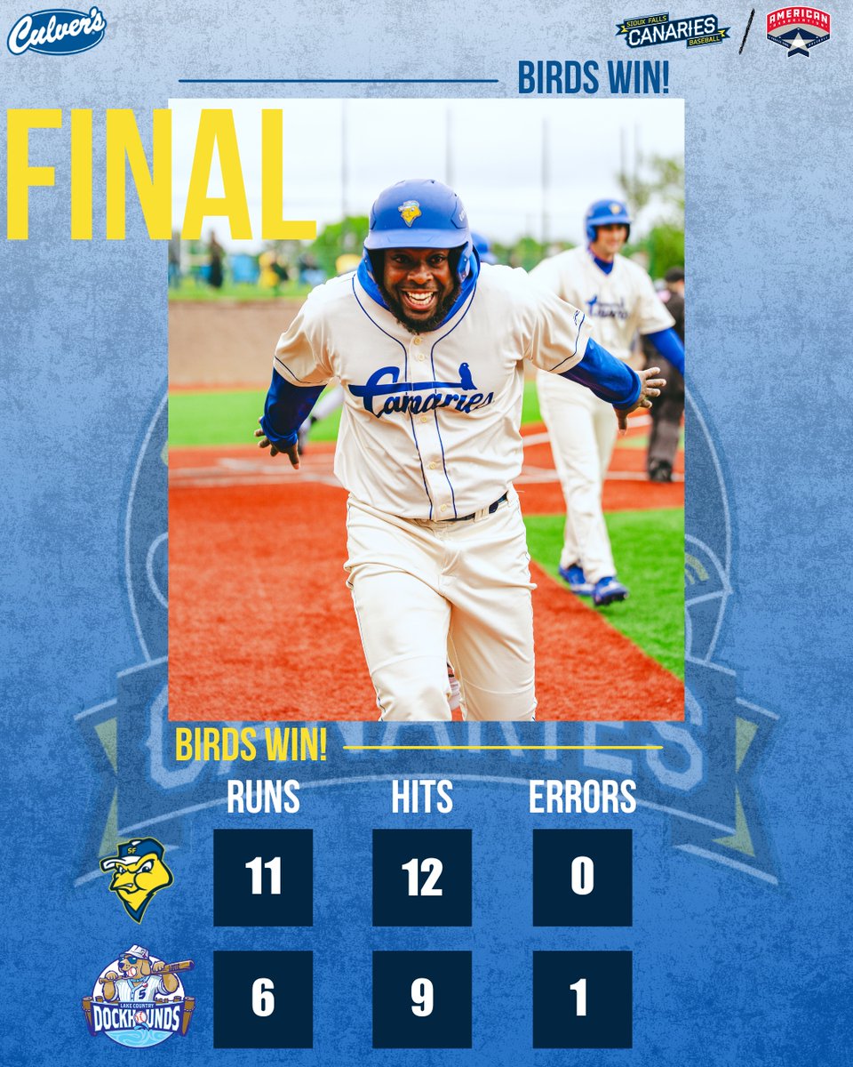 Sioux Falls Canaries tweet media