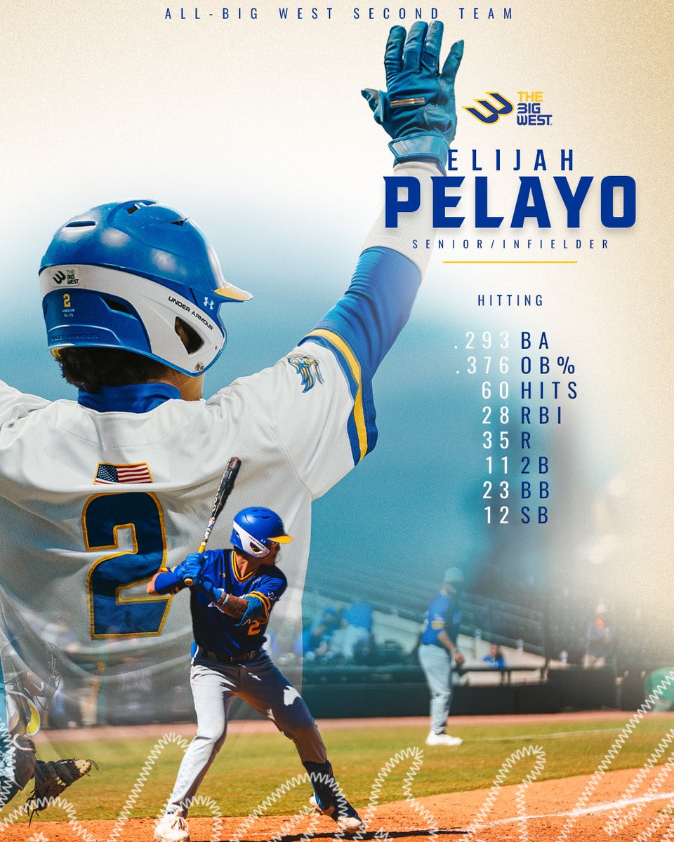 CSUB_Baseball's tweet photo. What can’t he do 

#TRU3T | #RunnersOnTheRise https://t.co/aeQvksyvgV