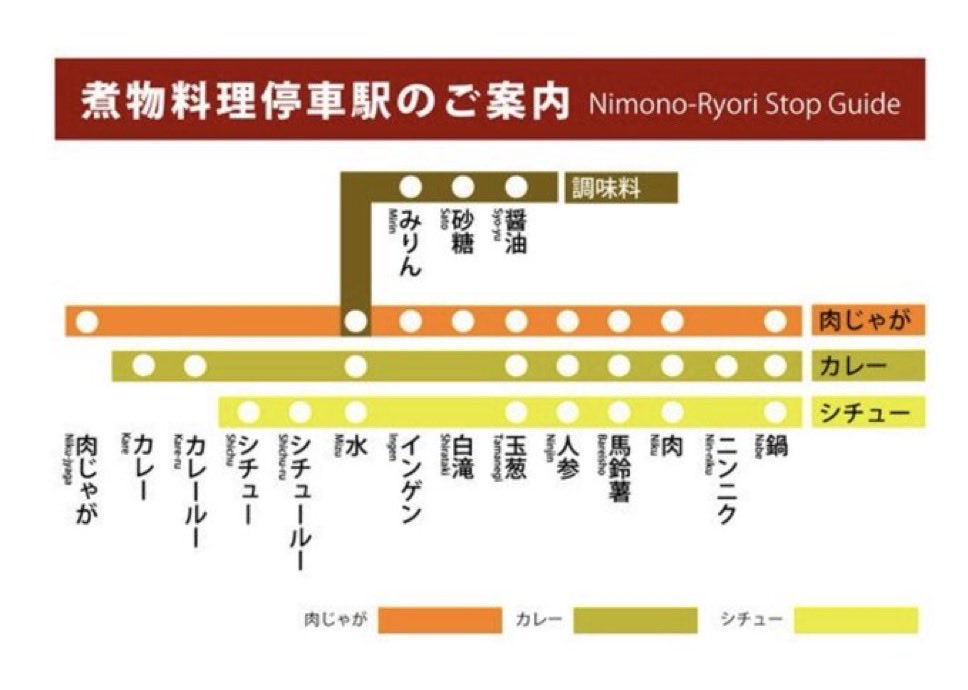 さぶ tweet media