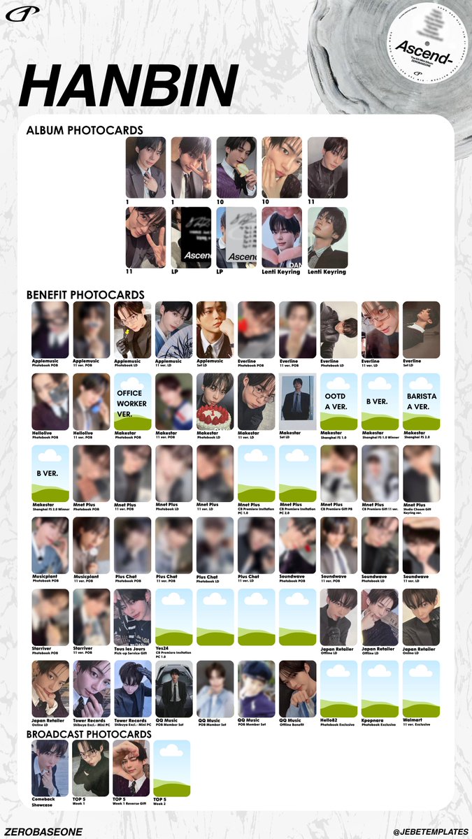 zerobaseone ascend- member photocard templates - album, pobs/vce