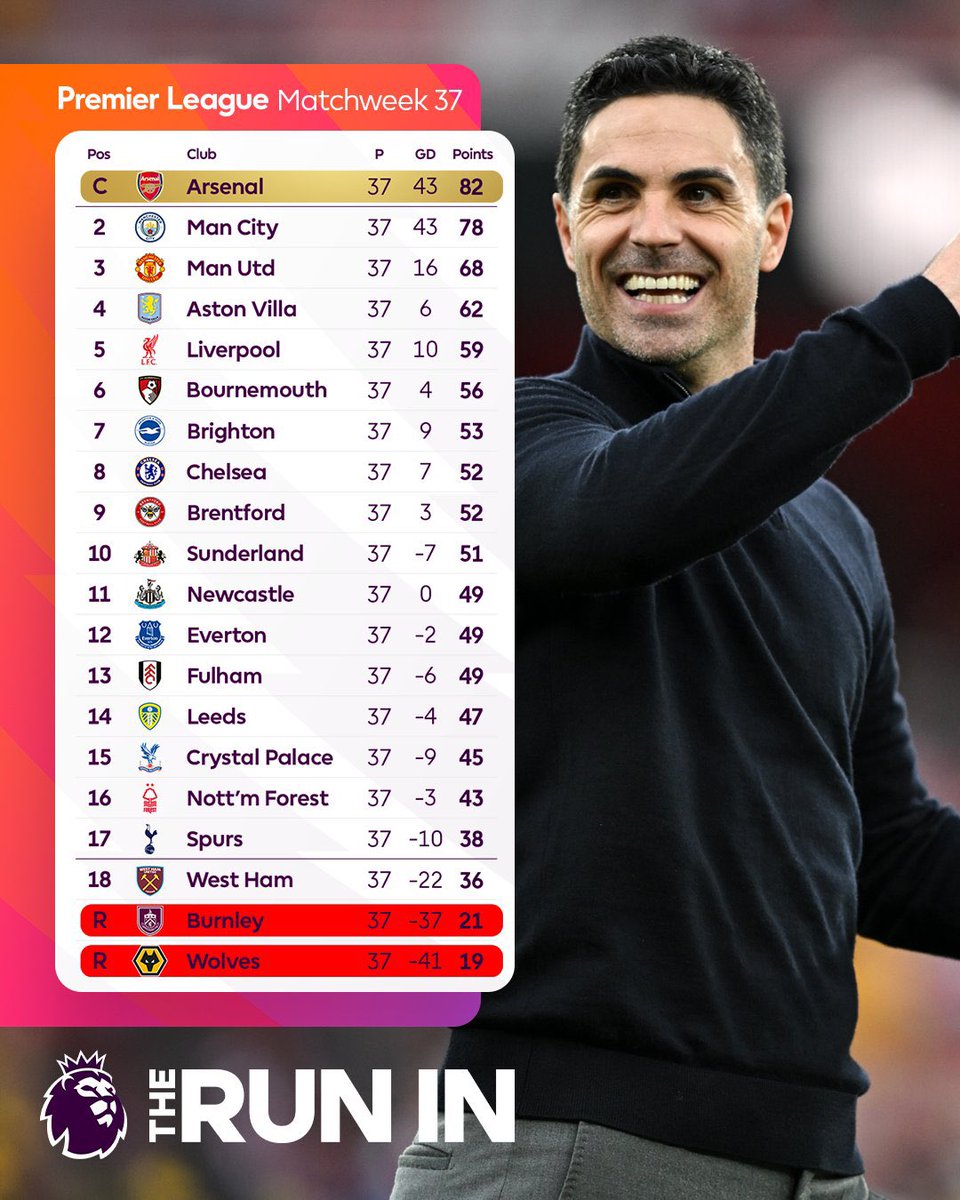 afcstuff tweet media