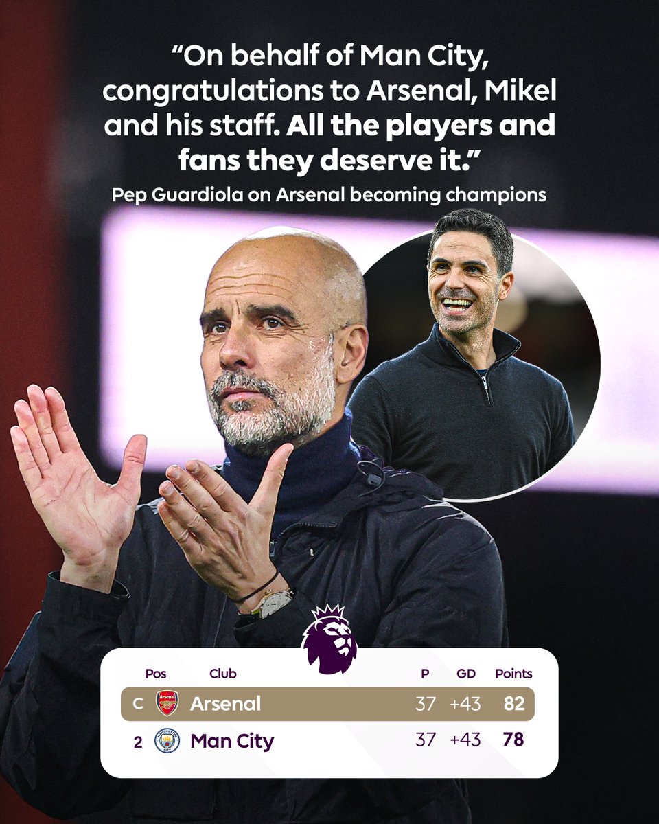 Premier League tweet media