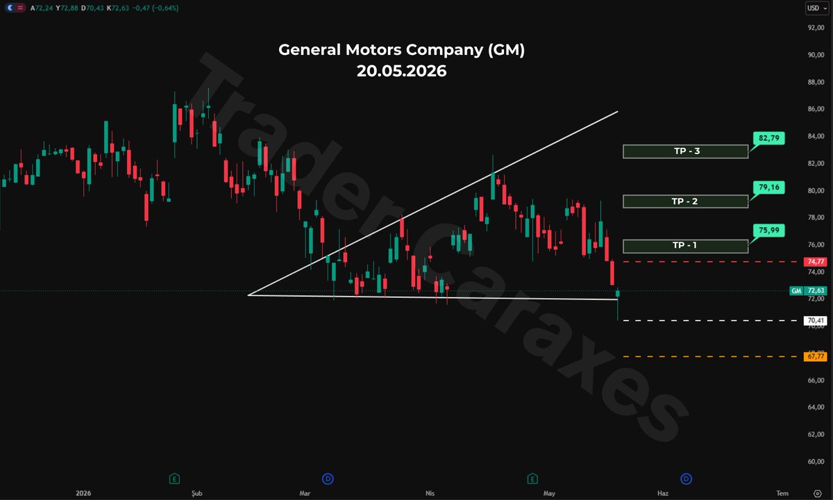 Trader Caraxes tweet media