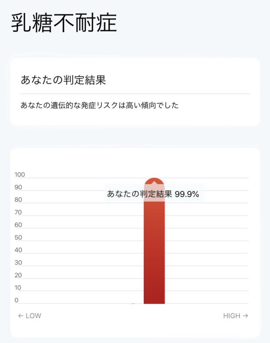 BONJI【CANDLE SMART】 tweet media