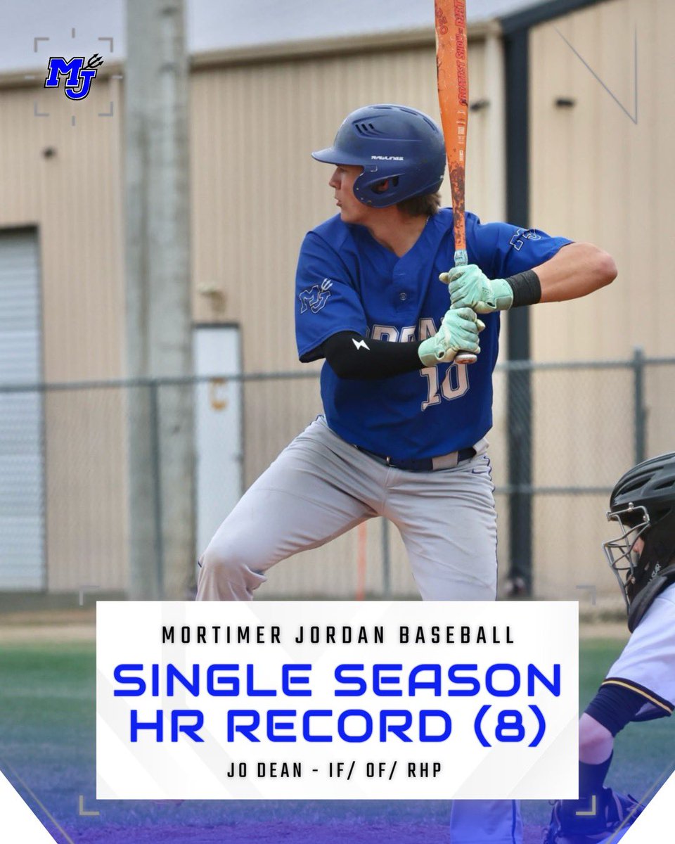 MJHS Baseball tweet media