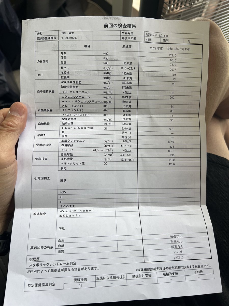 44歳キックボクサー駿太🥊 tweet media