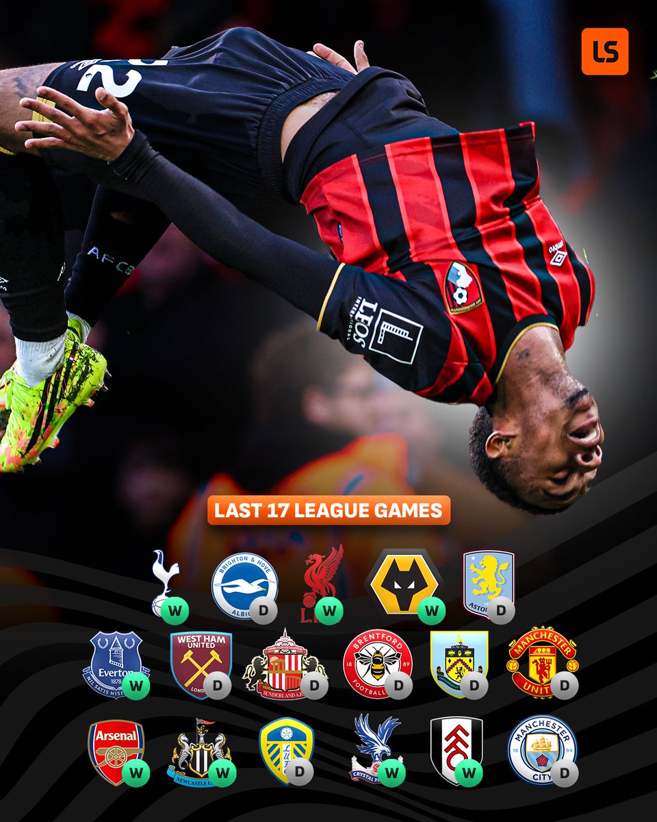 LiveScore tweet media