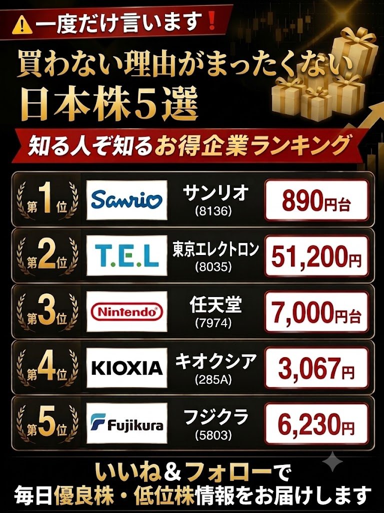 KSnwph's tweet photo. 一度だけ言います❗️買わない理由がまったくない日本株5選。
5：フジクラ(5803)→ 6,230円👉で必買 
4：キオクシア (285A)→ 3,067円
3：任天堂(7974)→ 7,000円台
2：東京エレクトロン(8035)→ 51,200円
1：サンリオ(8136)→ 890円台
いいね＆フォローで毎日優良株・低位株情報をお届けします https://t.co/OSoT7gu8IU