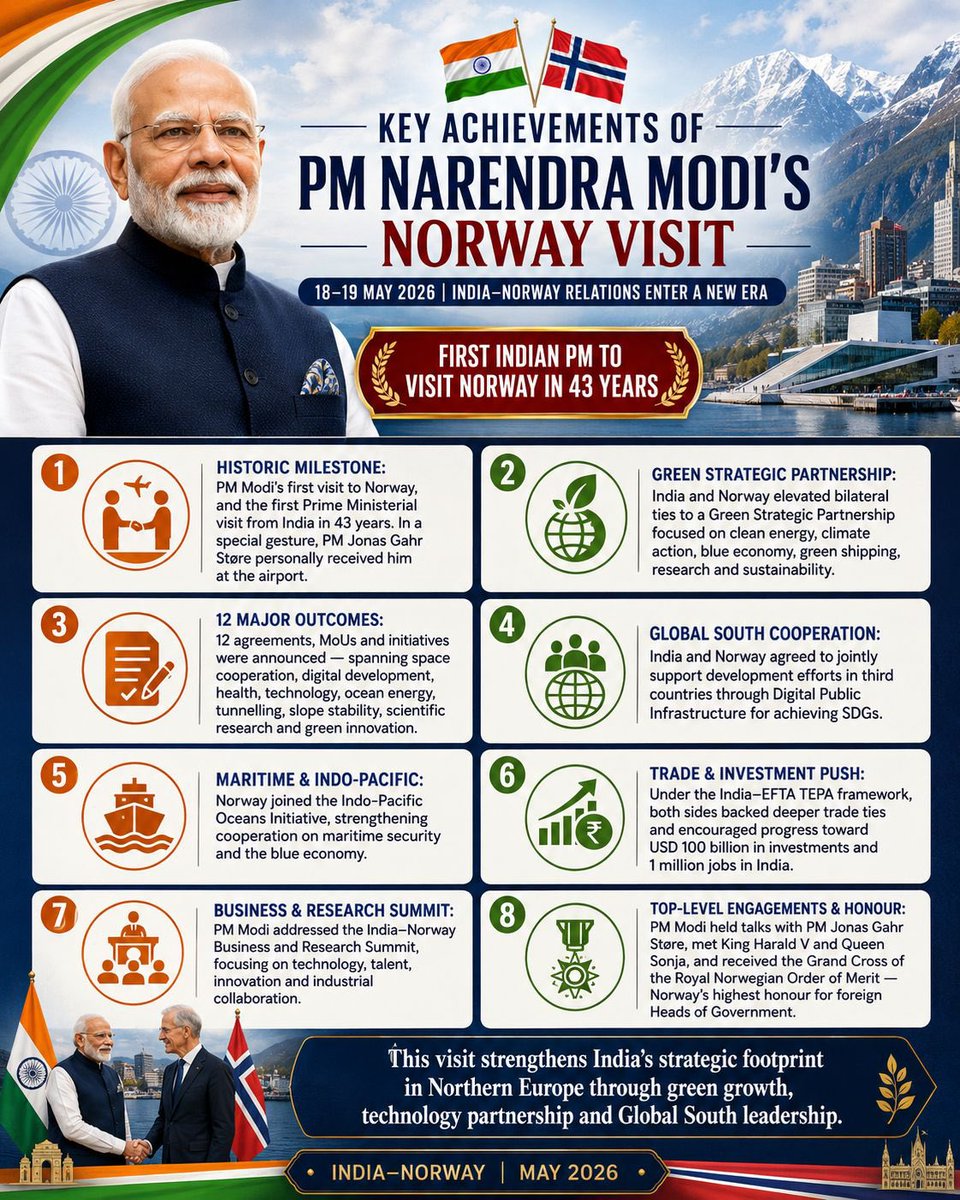 Rishi Dr. (🚩मोदी का परिवार🚩) tweet media