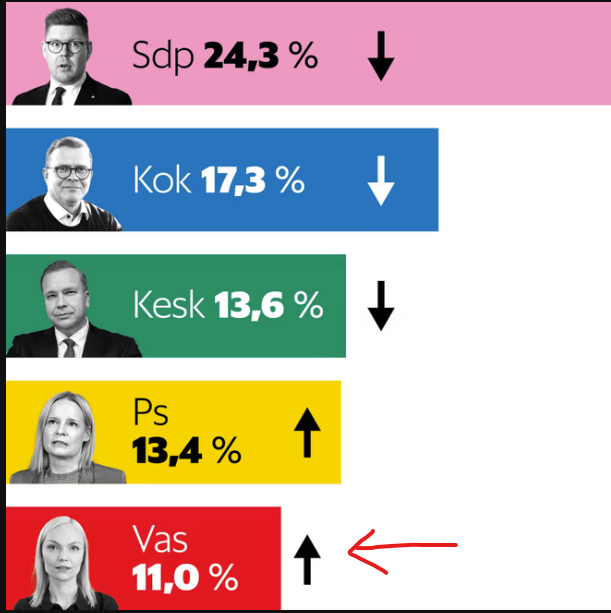 matkustaja tweet media