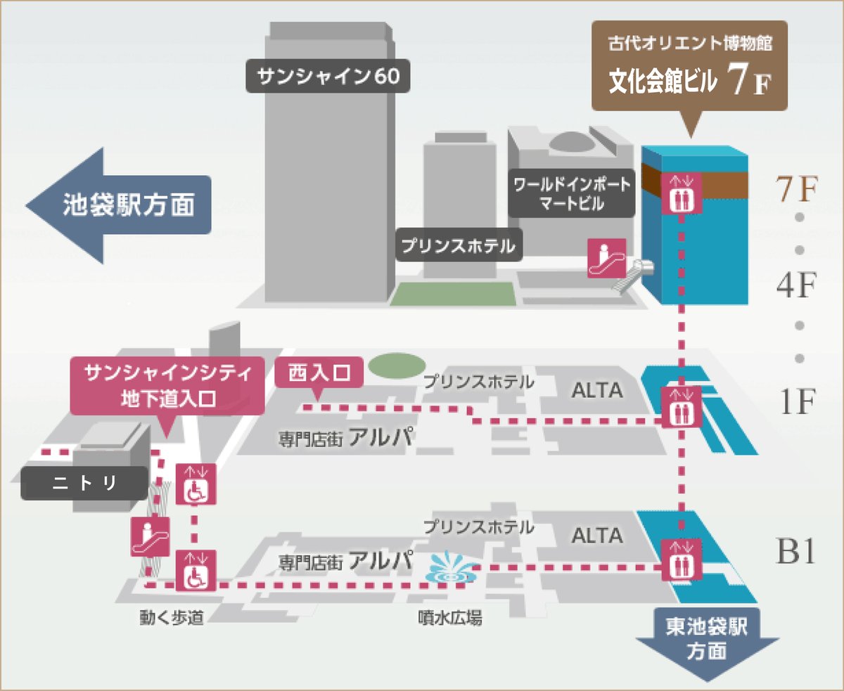 古代オリエント博物館 tweet media