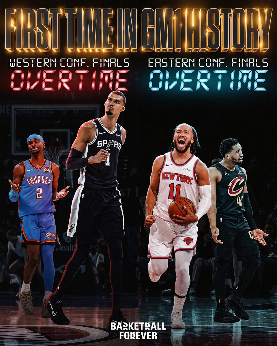 Basketball Forever tweet media