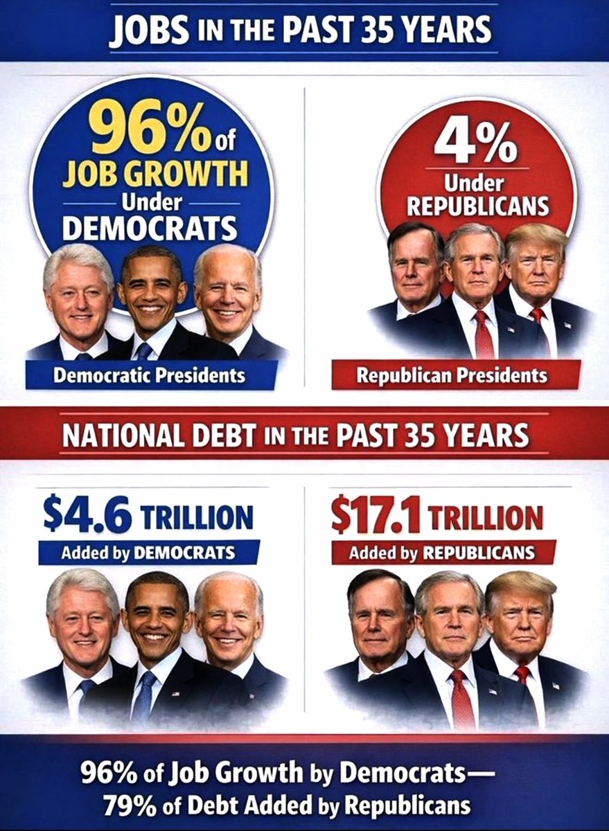 James Madison tweet media