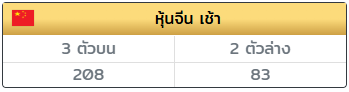อ.พอร์ช บ้านพารวย tweet media