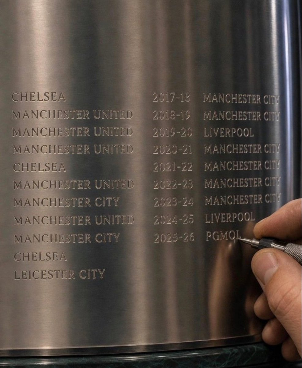 ChillCow_'s tweet photo. @endAmanl @ZeenyBlue Arsenal fans had to watch Chelsea win the
PL five times, win the CL twice, complete
Europe and win the club World Cup to
complete football. https://t.co/M3k660CqXC