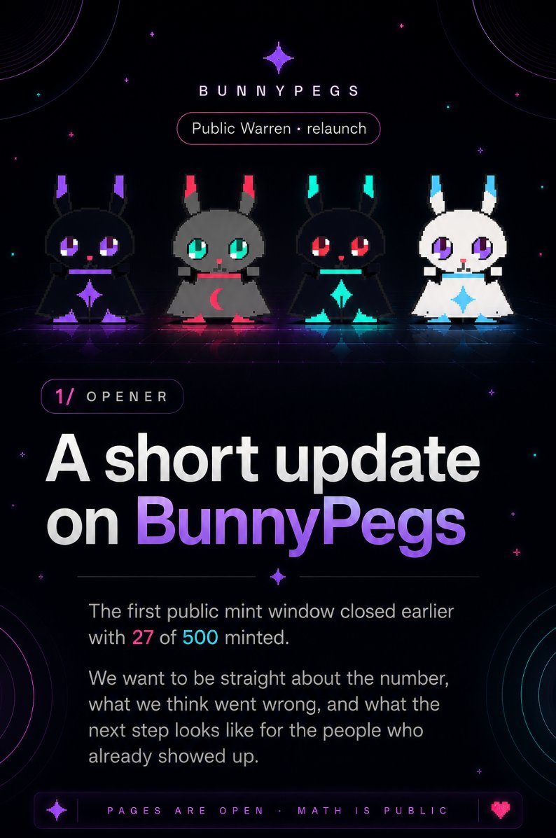 BunnyPegs tweet media