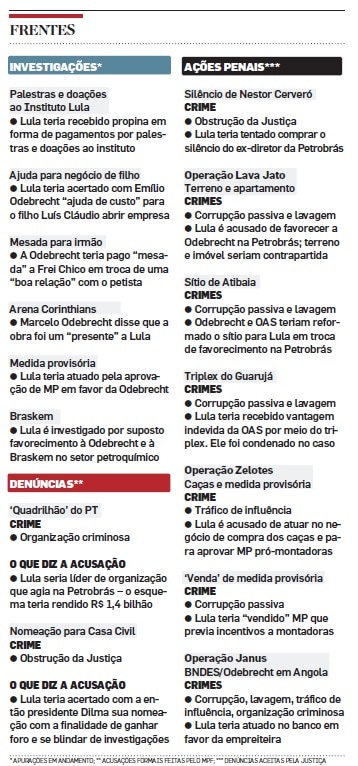 F. Bolsonaro Presidente 22 tweet media