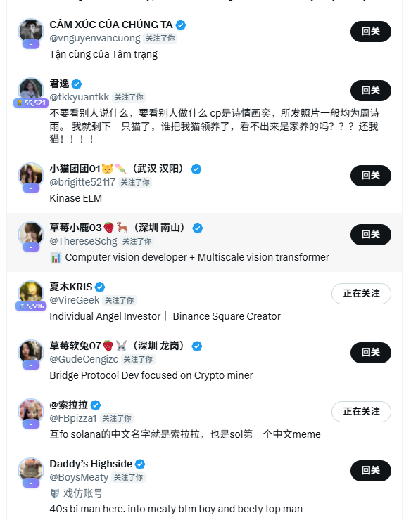 🍭吃货不怕胖🐬TermMax tweet media