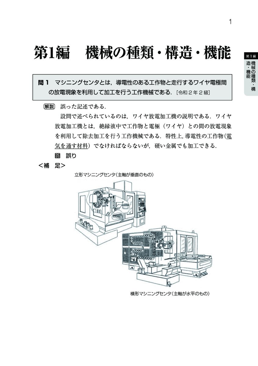 denkishoin's tweet photo. 【 新刊のお知らせ 】

機械保全技能検定1・2級 機械系学科試験過去問題集(2026年版)

2026年6月10日(水)発売予定

2025年度(令和7年)〜2018年(平成30年度)の8年間に出題された問題を出題分野別に分類し、わかりやすく解説しています。

図表や画像なども多数掲載し、問題を分野ごとに収録しているので効率よく学習できます。

詳細・ご予約はこちら👉https://t.co/GtLLgmsOQM

#機械保全技能検定