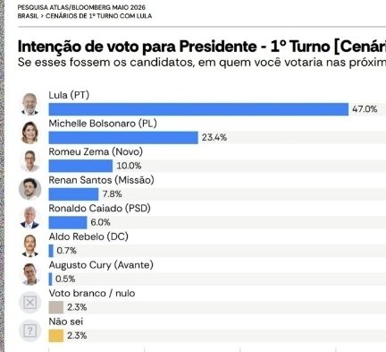 DoutorGoriBR tweet media