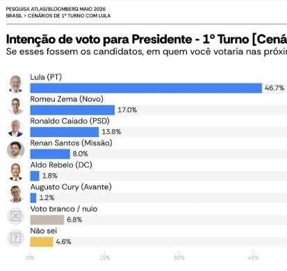 DoutorGoriBR tweet media