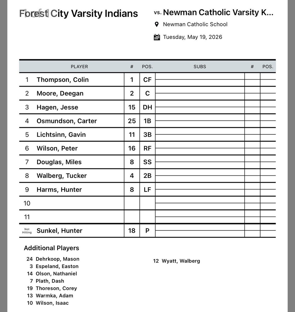 RadioEgesdal's tweet photo. First lineup cards of the season.

Forest City vs. Newman Catholic

Pregame show at 7:14

#iahsbb https://t.co/sLnv25AmeC
