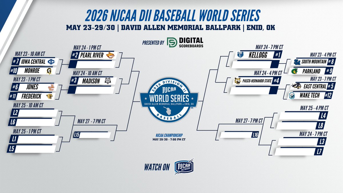 NJCAA Baseball tweet media