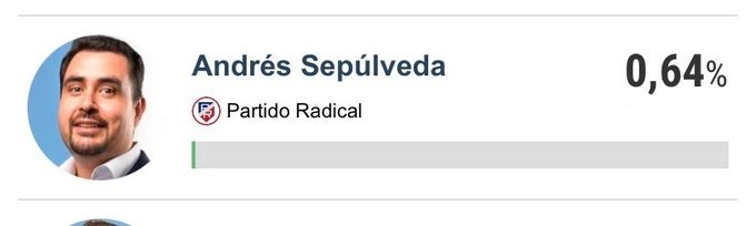 Sebastián González tweet media