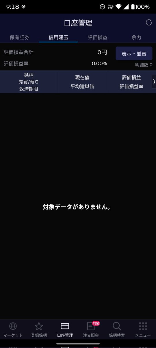 吉田博打所@含み損-1500万円 tweet media