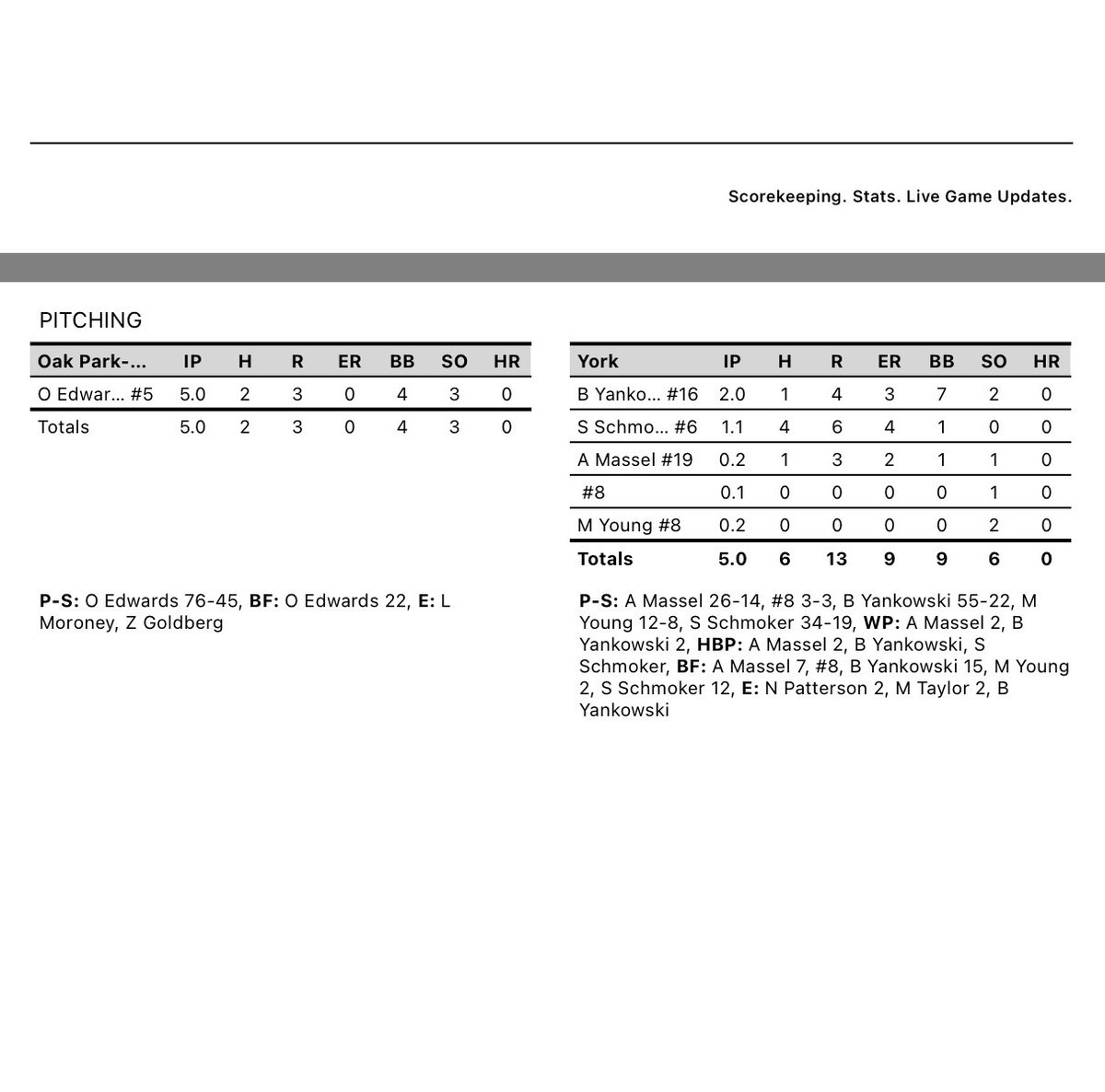 OPRF Baseball tweet media