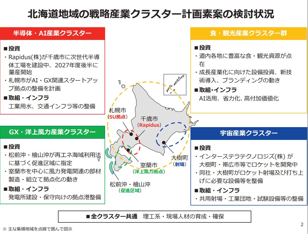 産業クラスターと地域経済 Amazon.co.jp: 産業クラスターと地域活性化: 地域・中小企業・金融の