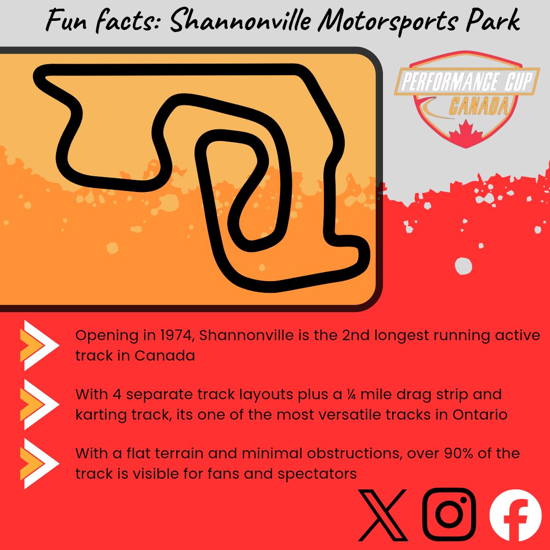 Performance_Cup's tweet photo. In preparation for our debut at #shannonvillemotorsportspark, we thought we would share some fun facts about the location of our first venue 👀

#casc_or_
@Griiip_Racing 
@BFGoodrichTires 
#shellbornefuels
@RacingRadios  
#prescisiontextiles https://t.co/s8jRNKc7pg
